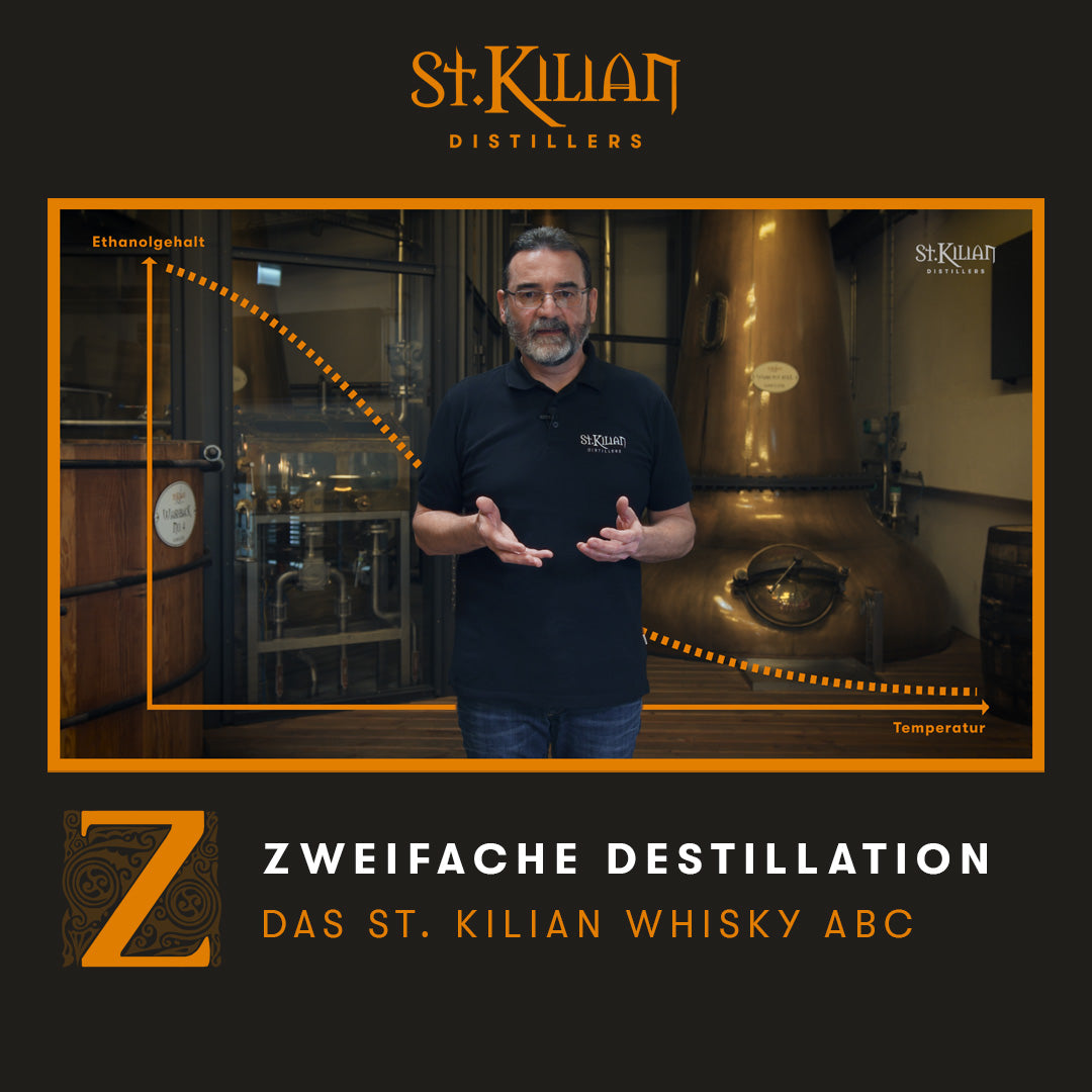 Z – wie Zweifache Destillation