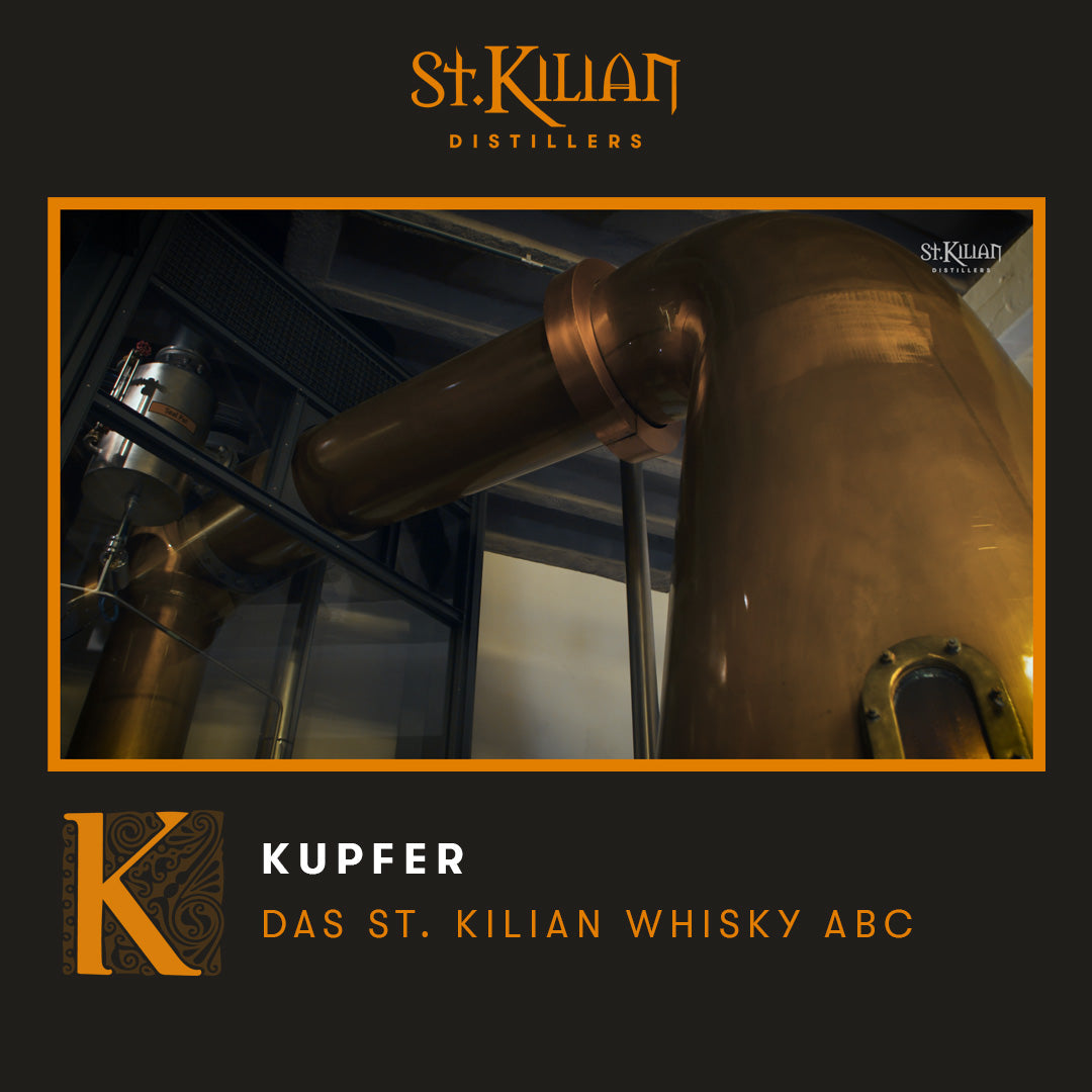 K – wie Kupfer