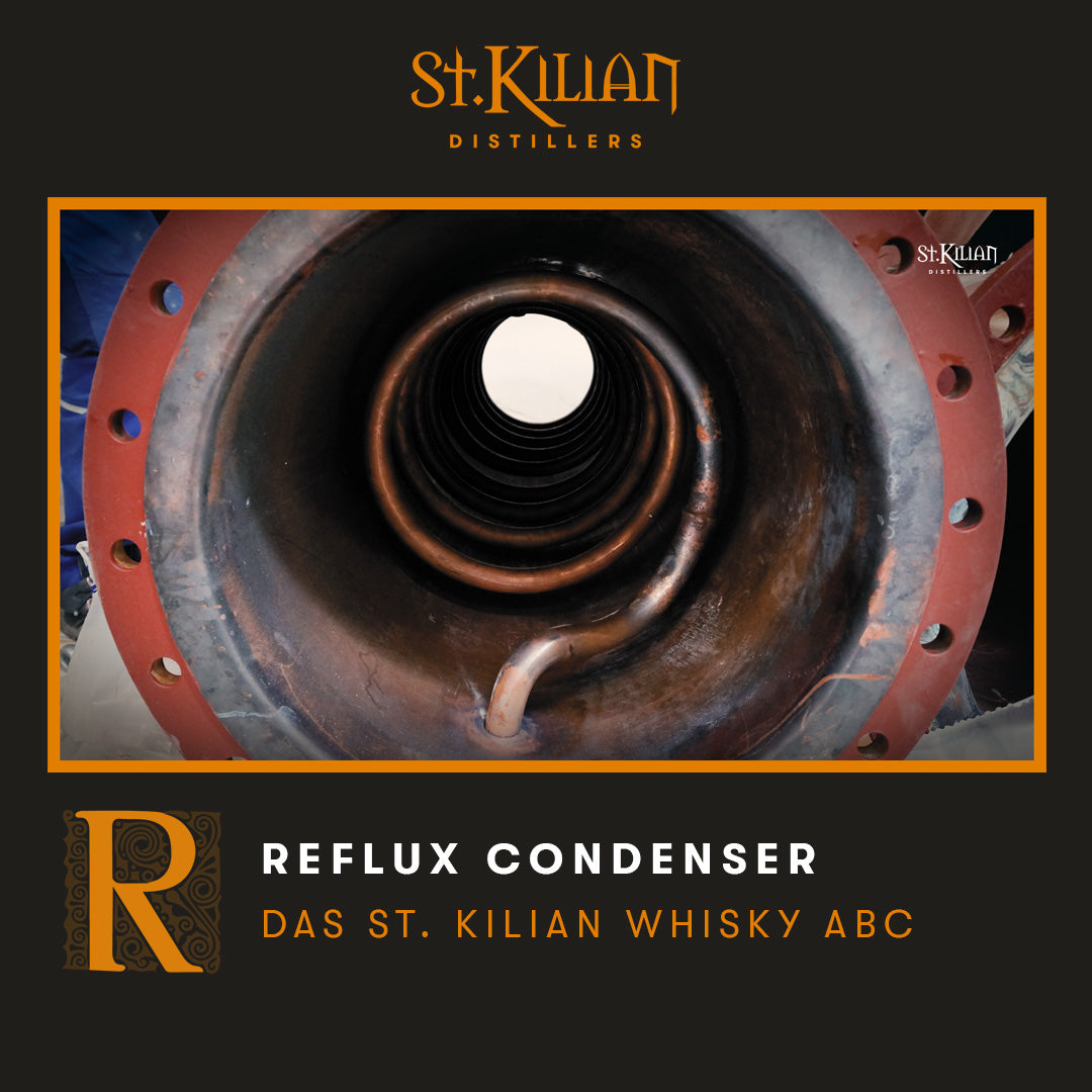 R – wie Reflux