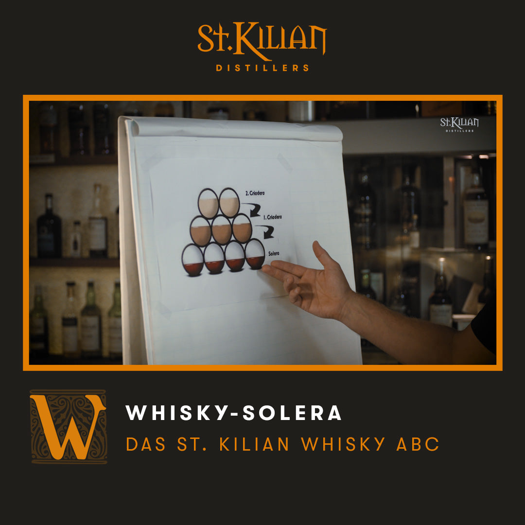 W – wie Whisky Solera